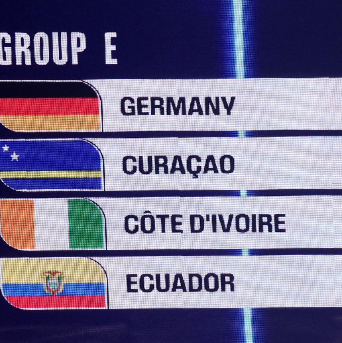 Das Tableau zeigt die deutsche Gruppe für die WM in Amerika. (Archivbild) - Foto: Sam Corum/PA Wire/dpa