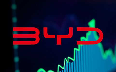 BYD: La guerra de precios erosiona la rentabilidad del gigante chino del vehículo eléctrico - Foto: über boerse-global.de