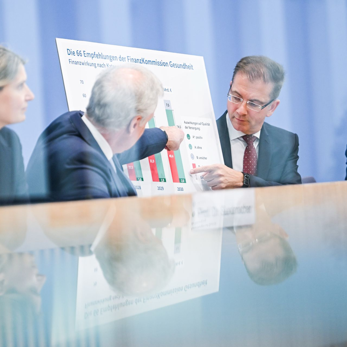 Gesundheitsministerin Nina Warken verspricht, dass es keine einseitigen Belastungen geben soll.  - Foto: Britta Pedersen/dpa