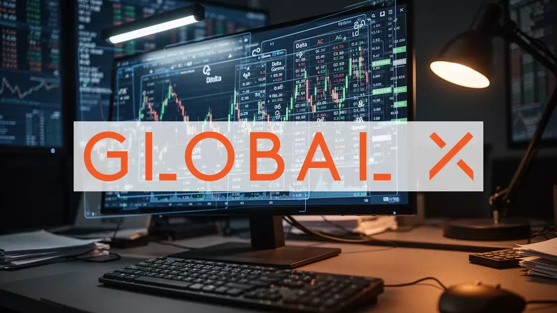 Russell 2000 ETF: Prämien-Fokus - Bild: über boerse-global.de