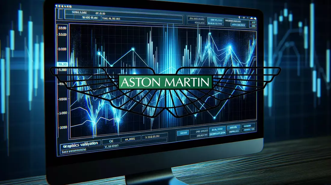 Aston Martin Aktie: Vertrauenskrise verschärft - Bild: über boerse-global.de