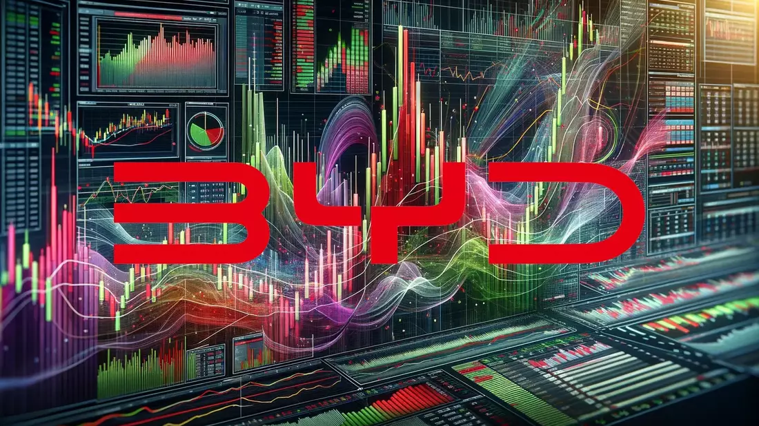 BYD: El mercado internacional se convierte en el salvavidas del fabricante chino Illustration mit AI erstellt übermittelt durch boerse-global.de