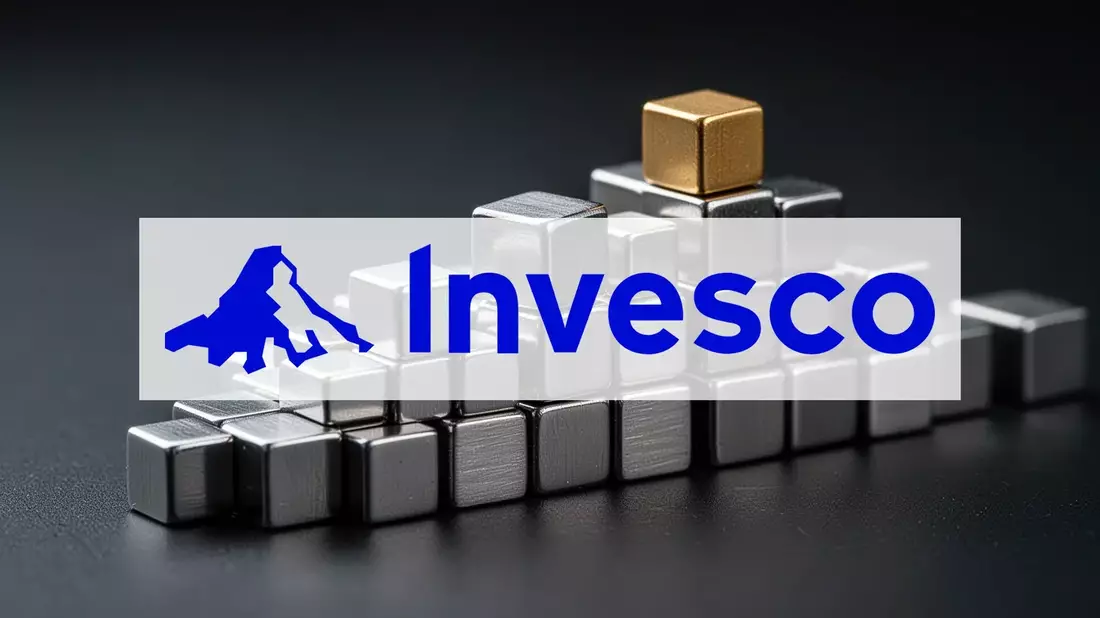 Invesco SmallCap ETF: Rendite-Spezialist - Bild: über boerse-global.de