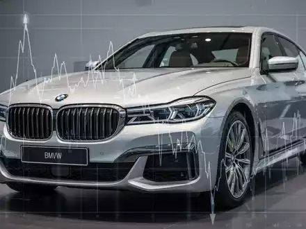 BMW Aktie: US-Absatz unter Druck - Foto: über boerse-global.de