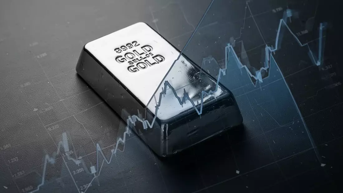 WisdomTree Silver 3x ETC: Jahrestag mit Kursrückschlag - Bild: über boerse-global.de