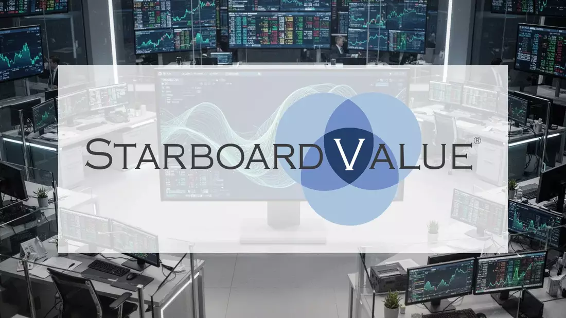 Adaptive Alpha Opportunities ETF: Aktive Taktik - Bild: über boerse-global.de