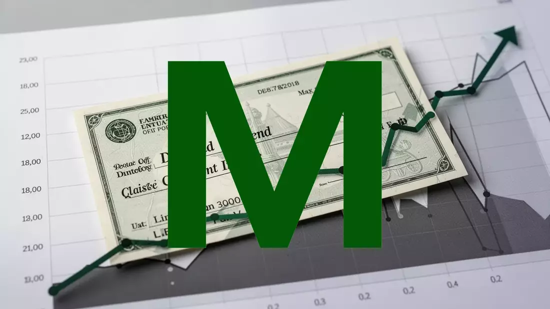 Main Street Capital Aktie: Payout-Plus - Bild: über boerse-global.de