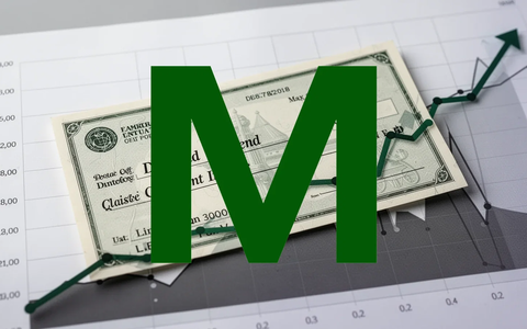 Main Street Capital Aktie: Payout-Plus - Foto: über boerse-global.de