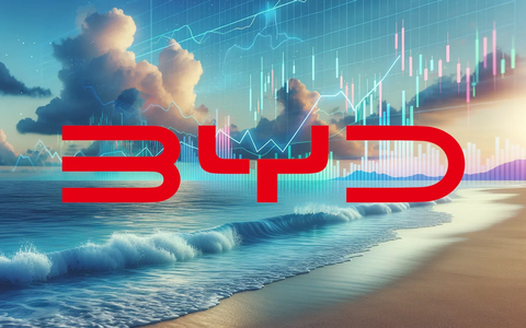 BYD: La expansión internacional como respuesta a la pérdida de liderazgo global - Foto: über boerse-global.de