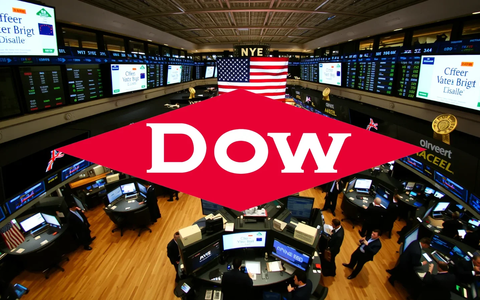 Dow Aktie: Analysten-Dämpfer - Foto: über boerse-global.de