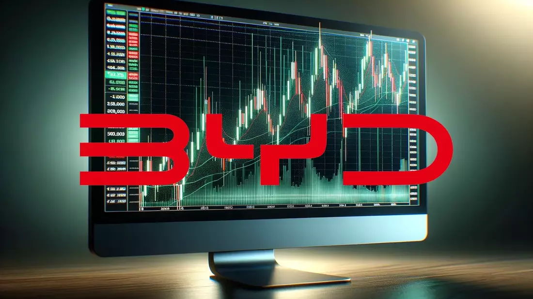 BYD supera a Toyota en el sudeste asiático: el petróleo impulsa su expansión internacional Illustration mit AI erstellt übermittelt durch boerse-global.de