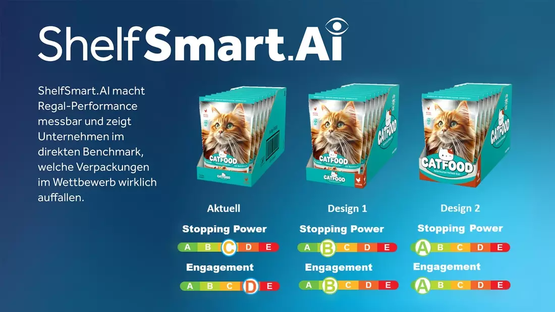 ShelfSmart.AI macht Produkte in Kombination mit optimierten Verpackungen im Supermarktregal sichtbar erfolgreicher - Bild: presseportal.de