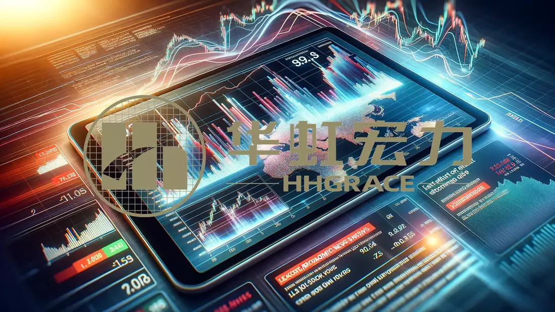 Hua Hong Aktie: Expansionskurs beflügelt Illustration mit AI erstellt übermittelt durch boerse-global.de
