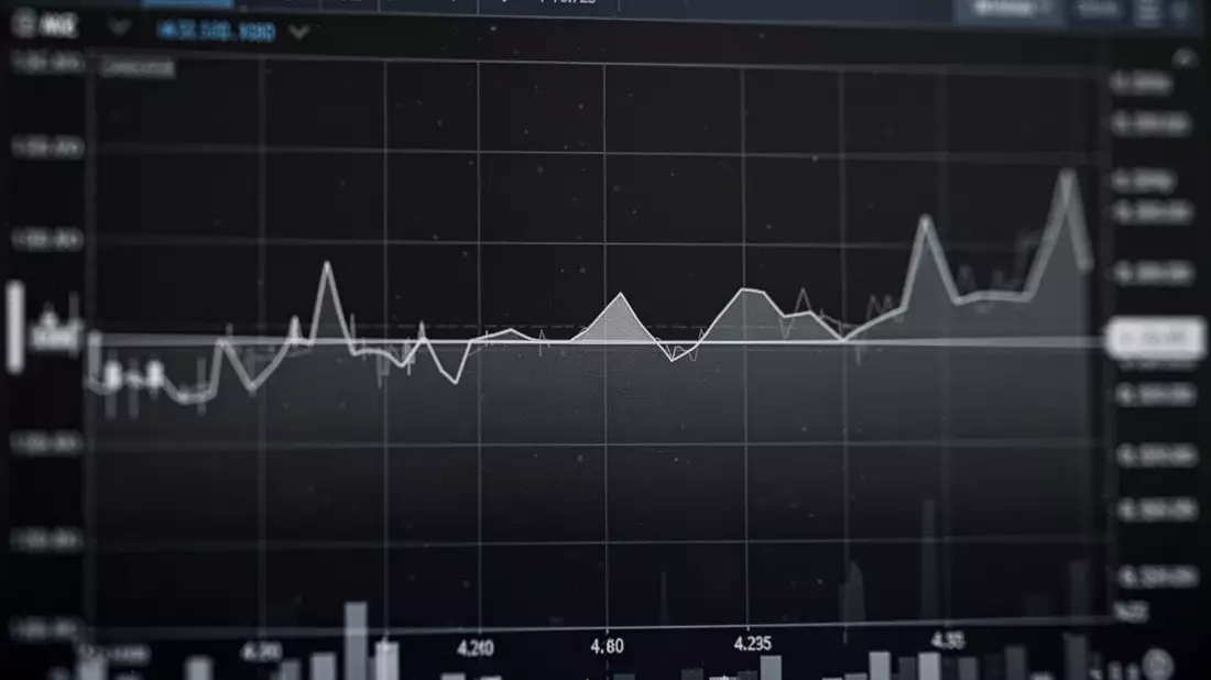 WPP TOKEN: Handel stagniert - Bild: über boerse-global.de
