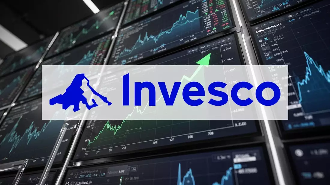 Invesco Momentum ETF: Relative Stärke - Bild: über boerse-global.de