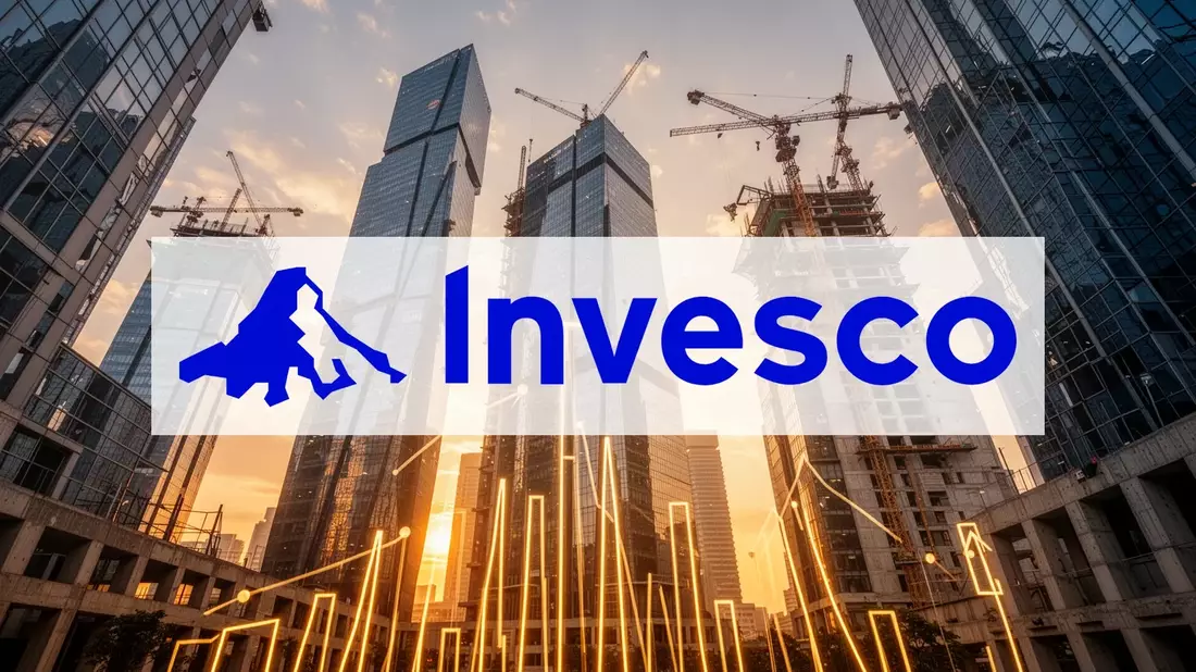 Invesco Emerging Markets ETF: Momentum-Rally - Bild: über boerse-global.de