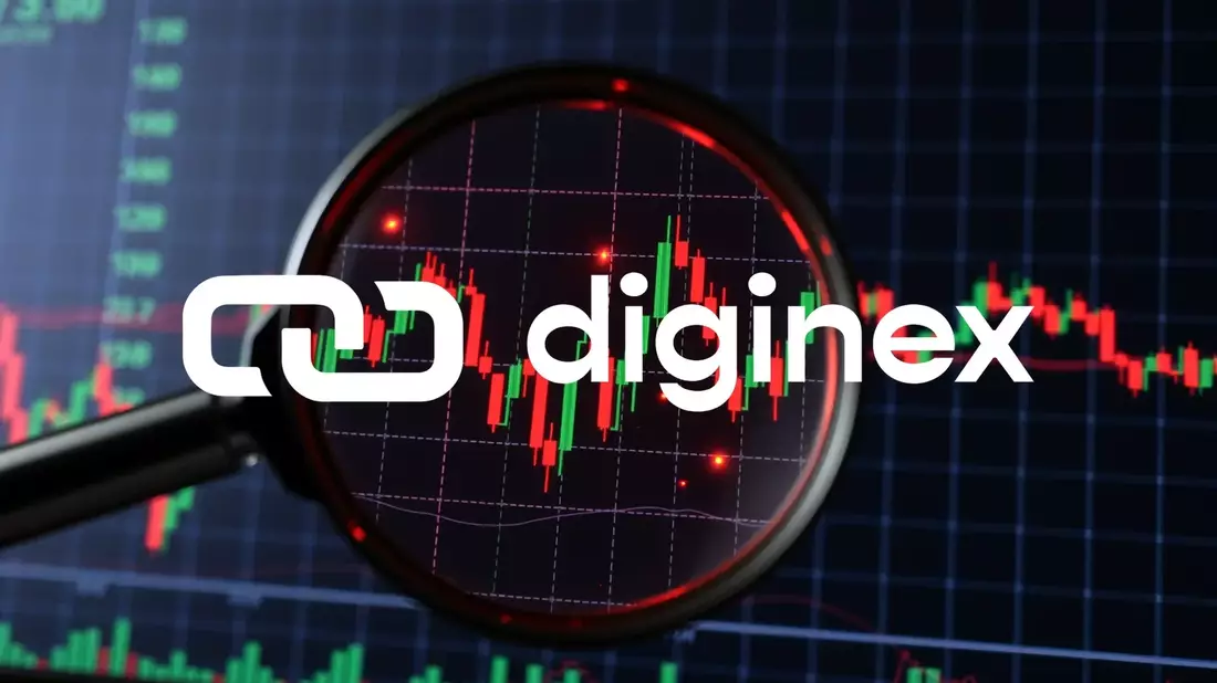 Diginex's April Vote: A Bid to Secure Its Nasdaq Future - Bild: über boerse-global.de