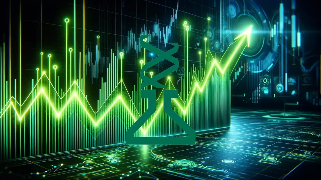 Neogen Aktie: Gemischte Signale - Bild: über boerse-global.de