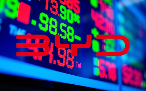 BYD: La carrera por el lujo y la velocidad de carga redefine su expansión - Foto: über boerse-global.de