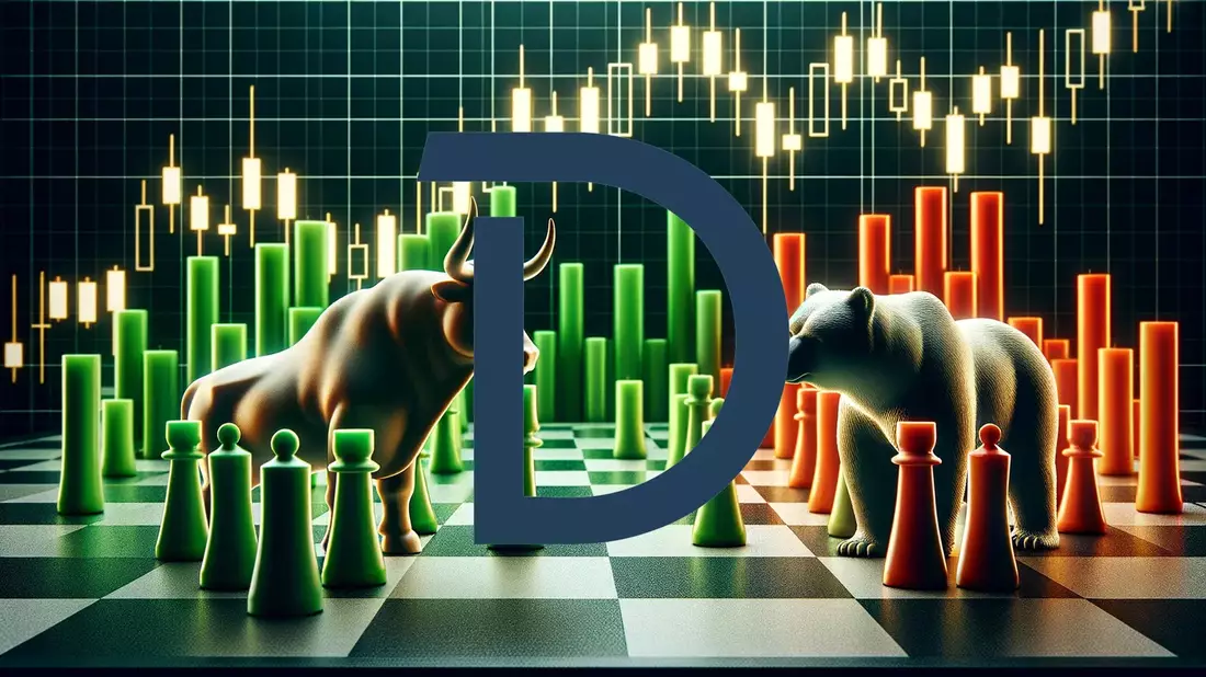 William Demant Aktie: Strategie im Test - Bild: über boerse-global.de