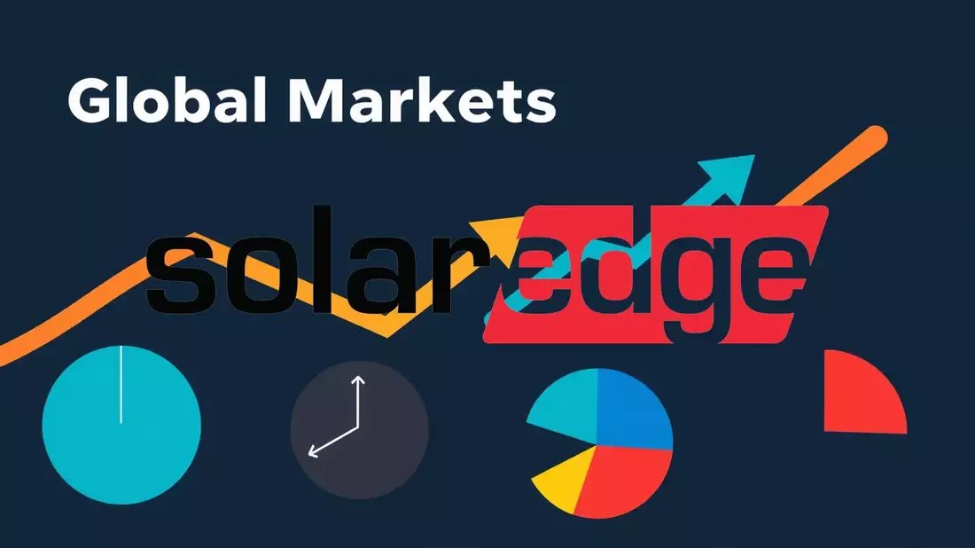 SolarEdge Aktie: Massive Kursziel-Sprünge - Bild: über boerse-global.de