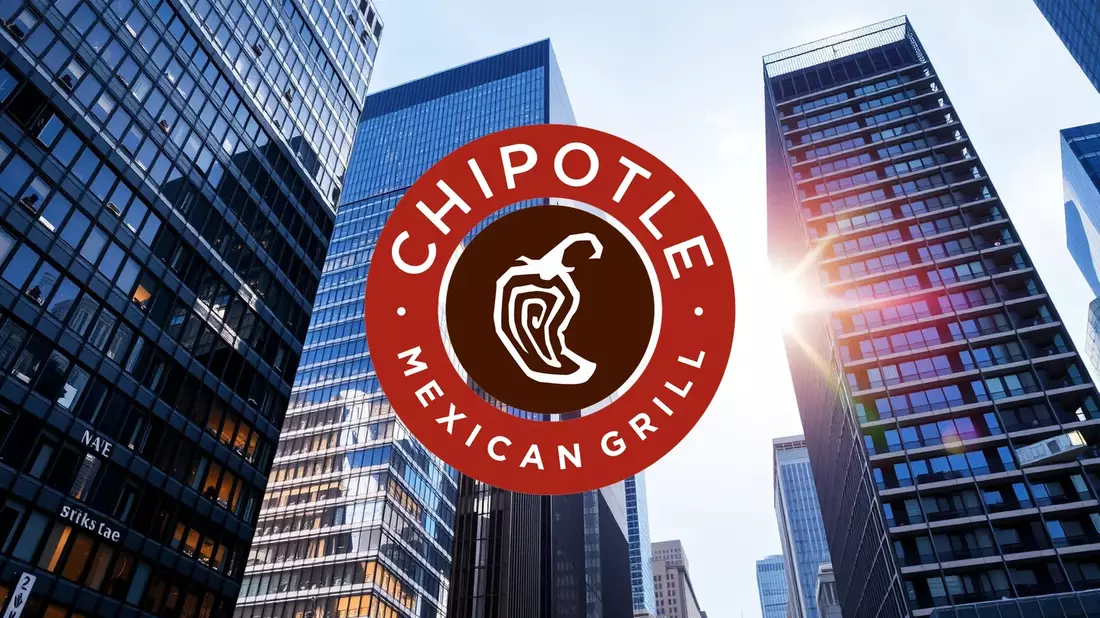 Chipotle Aktie: Massive Absicherungswelle - Bild: über boerse-global.de