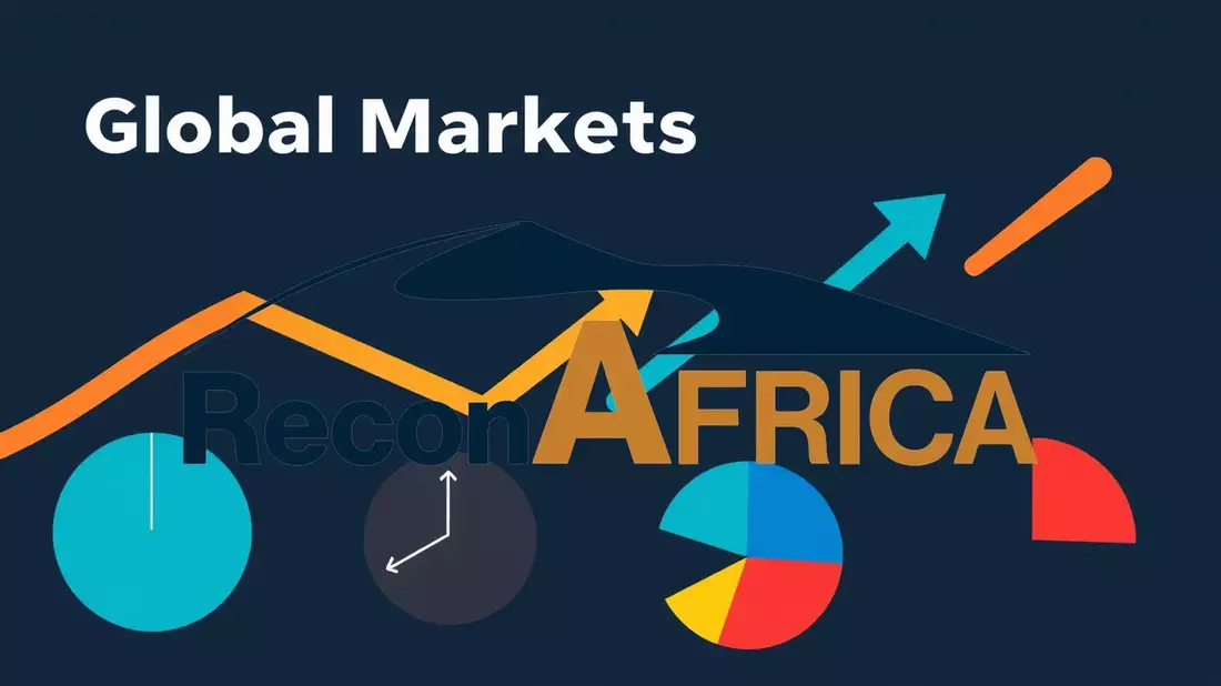 ReconAfrica Aktie: Historischer Test - Bild: über boerse-global.de