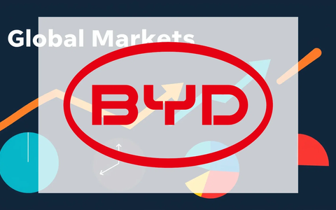 BYD Aktie: Großangriff auf Kanada - Foto: über boerse-global.de BYD Aktie: Großangriff auf Kanada - Foto: über boerse-global.de