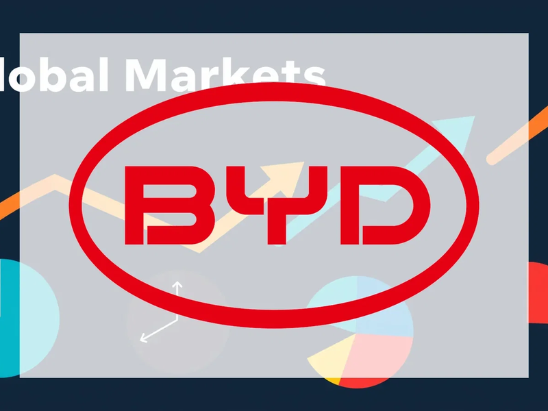 BYD Aktie: Großangriff auf Kanada - Foto: über boerse-global.de
