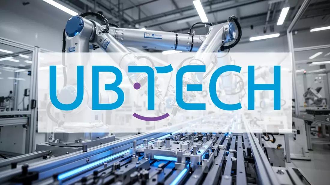 Ubtech Robotics Aktie: Globaler Durchmarsch - Bild: über boerse-global.de