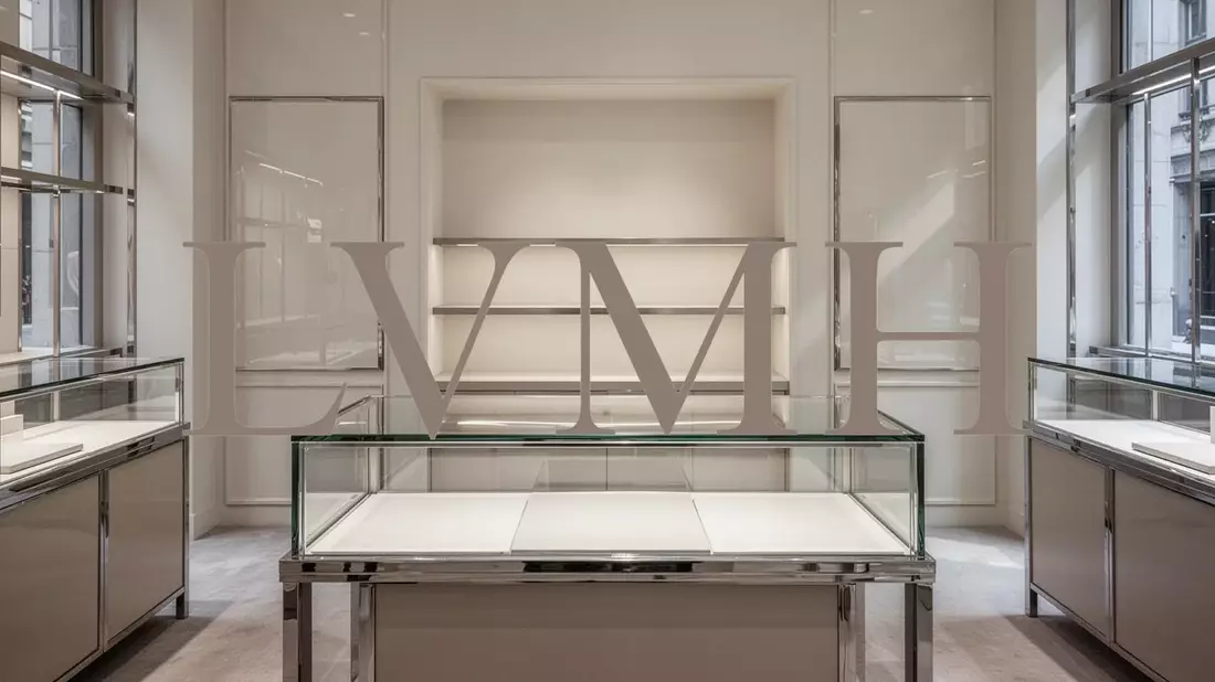 LVMH Aktie: Angebotsproblem unterschätzt - Bild: über boerse-global.de