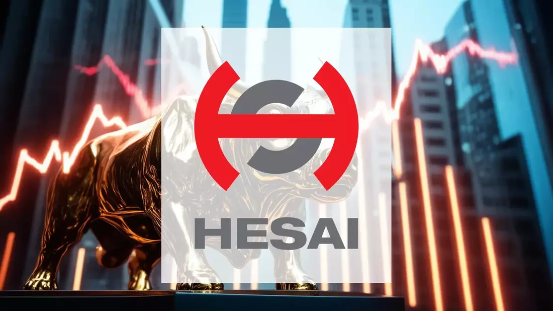 Hesai Group Aktie: Strategische Offensive - Bild: über boerse-global.de