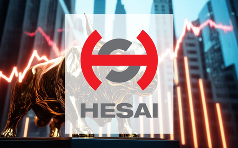 Hesai Group Aktie: Strategische Offensive - Foto: über boerse-global.de