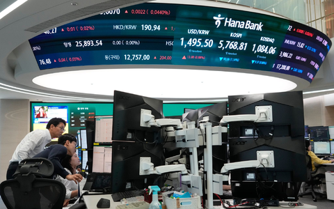 Der südkoreanische Leitindex Kospi steigt den zweiten Tag in Folge. - Foto: Ahn Young-joon/AP/dpa Der südkoreanische Leitindex Kospi steigt den zweiten Tag in Folge. - Foto: Ahn Young-joon/AP/dpa