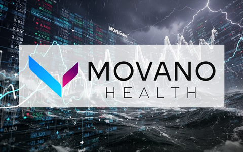 MOVE Index: Bond-Markt bebt! - Foto: über boerse-global.de