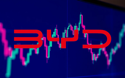 BYD: La infraestructura como catapulta para reconquistar el trono eléctrico - Foto: über boerse-global.de