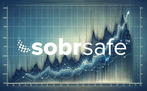 SOBR Safe Aktie: Entscheidende Phase - Foto: über boerse-global.de