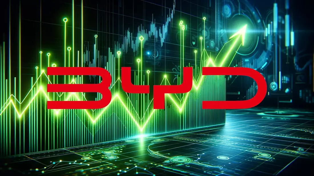 BYD: La infraestructura de carga como respuesta a la guerra de márgenes Illustration mit AI erstellt übermittelt durch boerse-global.de
