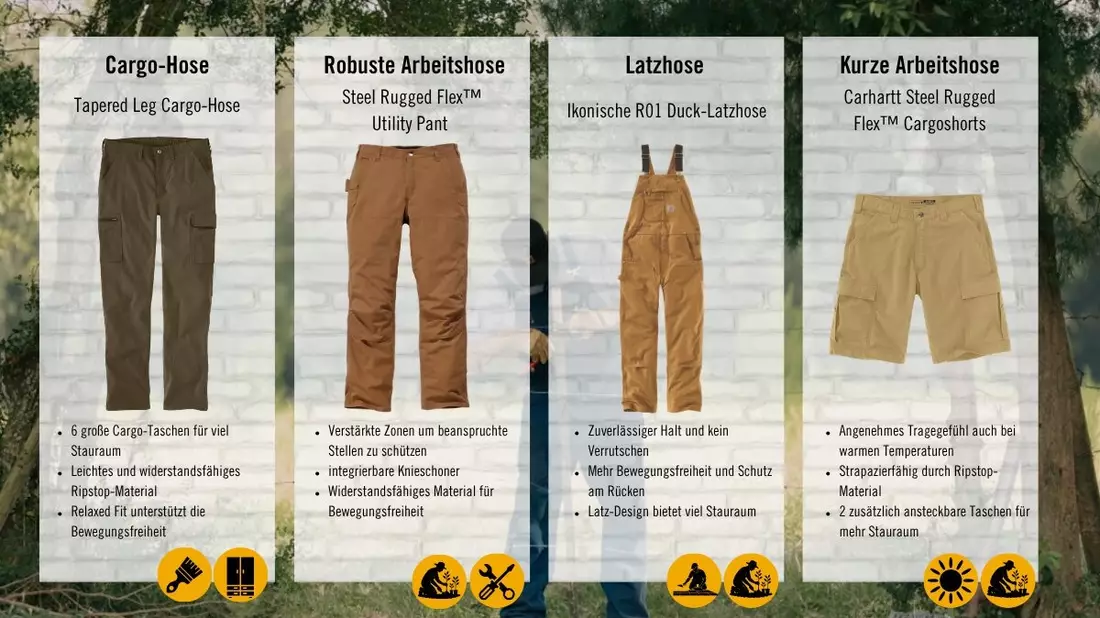 Welche Arbeitshose passt zu welchem Projekt? / Der große Carhartt Ratgeber für Heimwerkende - Bild: presseportal.de