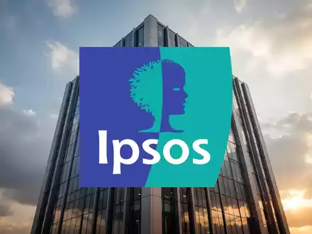 Ipsos Aktie: Aufwind trotz Rückgang - Foto: über boerse-global.de