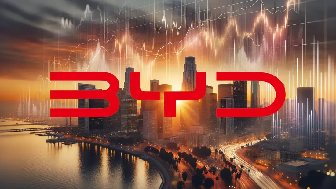 BYD: El pulso financiero entre dos continentes - Bild: über boerse-global.de