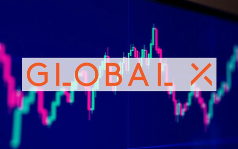 DAX Hovers Above Critical Support as Geopolitics and Inflation Converge - Foto: über boerse-global.de