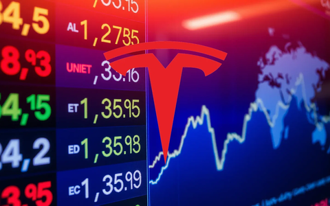 Tesla: La prueba de fuego entre el presente y el futuro - Foto: über boerse-global.de