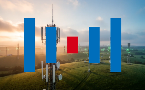 Eurotelesites: 42 neue Standorte im ersten Quartal - Foto: über boerse-global.de