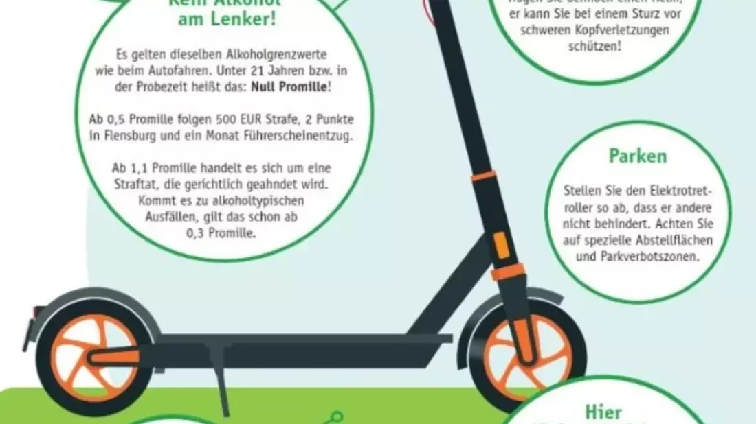 POL-HK: Walsrode/Schneverdingen: E-Scooter-Fahrende leicht verletzt - Polizei weist erneut auf die geltenden Regelungen hin - Bild: presseportal.de