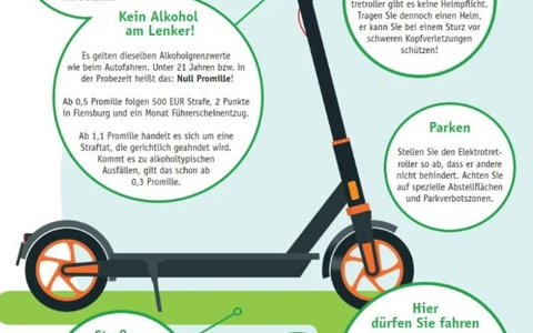 POL-HK: Walsrode/Schneverdingen: E-Scooter-Fahrende leicht verletzt - Polizei weist erneut auf die geltenden Regelungen hin - Foto: presseportal.de