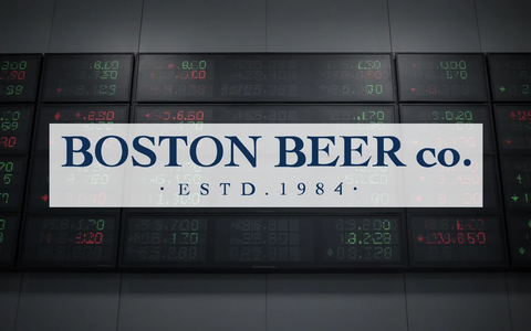 SAM: Keine nennenswerten Impulse - Foto: über boerse-global.de