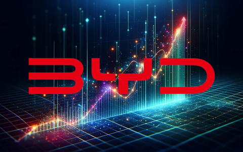 BYD’s Flash-Charging Hypercar Takes Centre Stage, but the Home Market Is Bleeding - Foto: über boerse-global.de