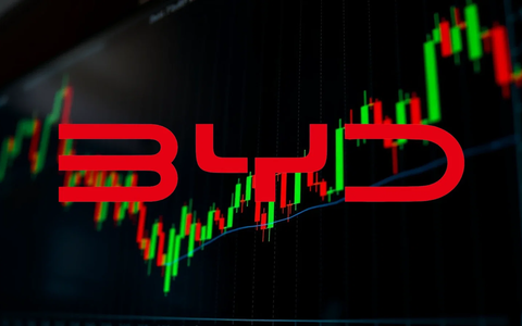 BYD: El pulso entre el desplome en China y la fiebre exportadora marca la antesala de los resultados trimestrales - Foto: über boerse-global.de