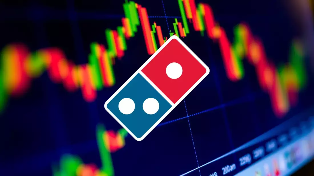 Domino's Pizza Shares Sink After Weak Sales Trigger Outlook Revision - Bild: über boerse-global.de